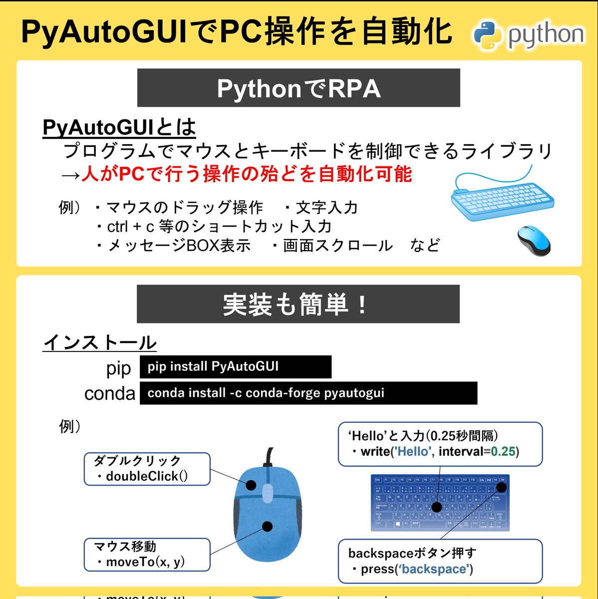 miyashin_prg's tweet image. 業務の自動化をしたい方🌟
PythonでRPAができるとても便利なライブラリPyAutoGUIをご紹介します🤗
少し詳しく知りたい方は、ブログにもまとめていますので、そちらも是非ご参考にしてみてください☺
miyashinblog.com/pyautogui/