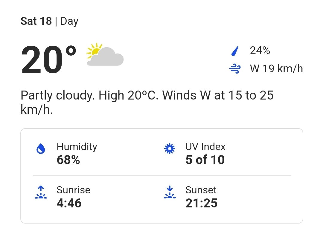 Weather is looking good, fingers crossed it stays that way 🤞