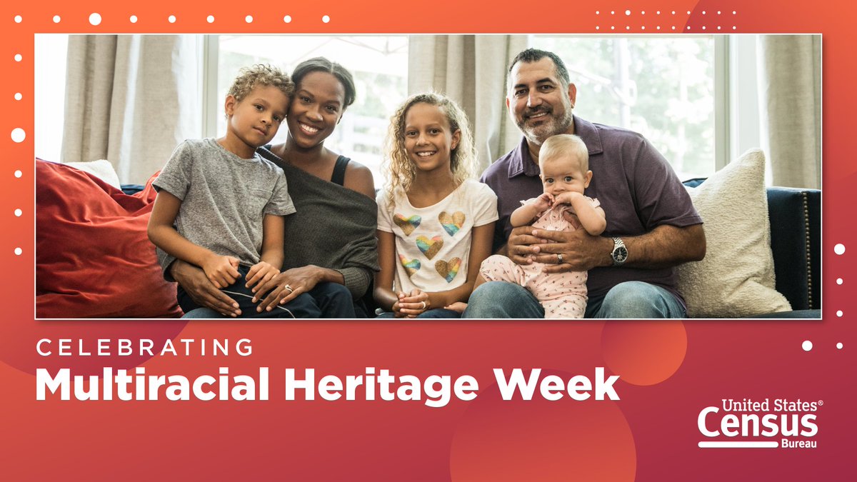 U.S. Census Bureau tweet media