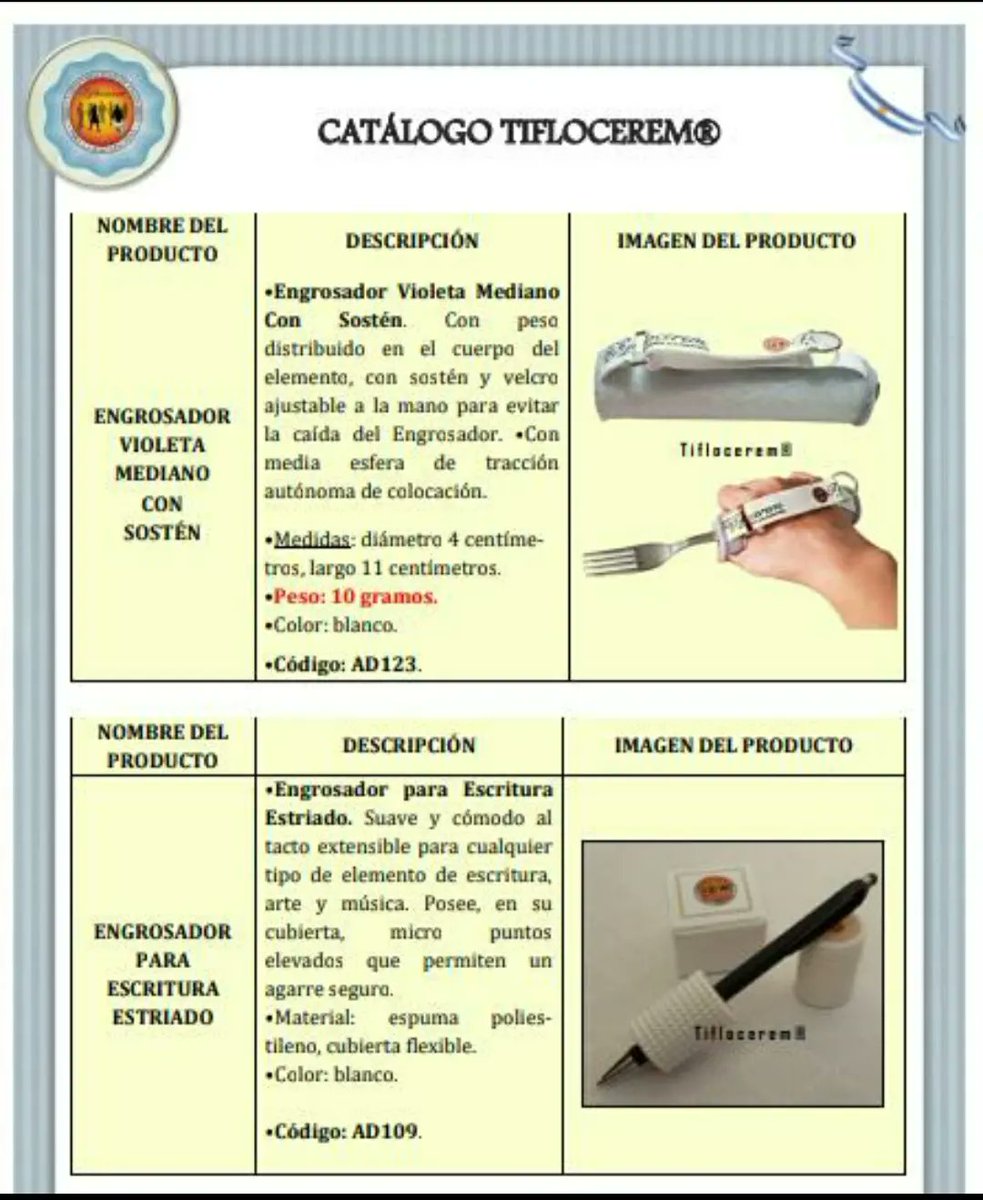 TIFLOCEREM's tweet photo. Nuevos Productos!
Encuentra la Línea Completa de Vajilla Adaptada, Elementos para Higiene Adaptados y Obsequios Adaptados y Regalos en:
https://t.co/mLOCfpHCv0 

#discapacidad #TIFLOCEREM #Autonomía #obsequiosadaptados #rehabilitacion #TO #salud #Argentina https://t.co/jvBhUR5L5g