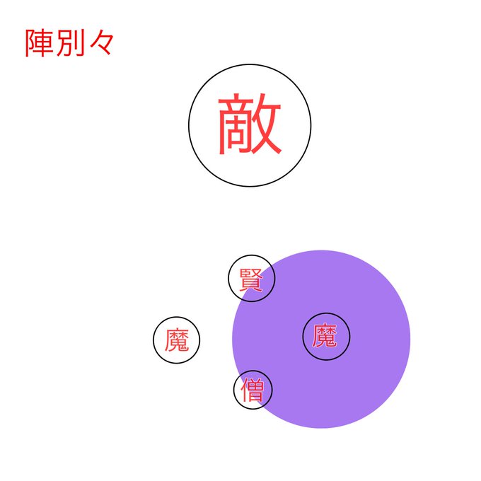 逃げてのtwitterイラスト検索結果