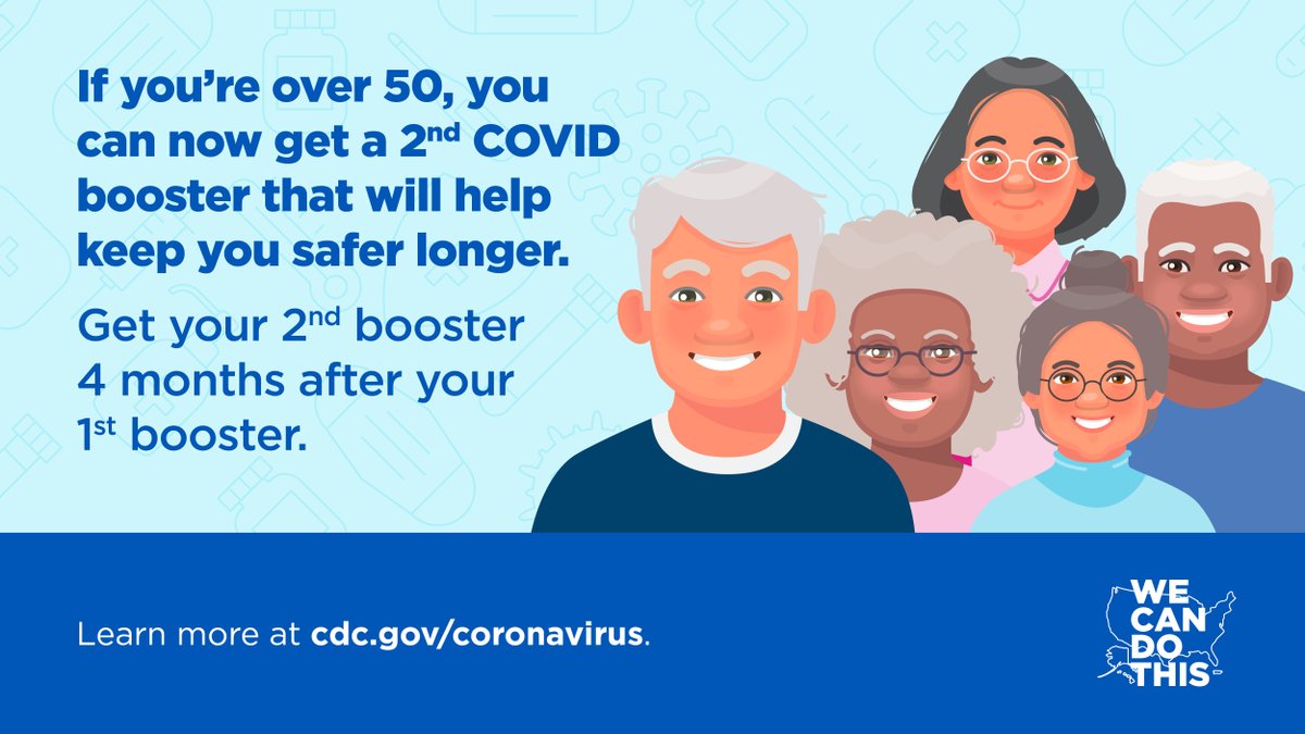 Don't let COVID threaten your long-term health. For people at higher risk for complications, getting a 2nd COVID booster 4 months after your 1st booster helps prevent severe COVID disease. Learn more at: cdc.gov/coronavirus