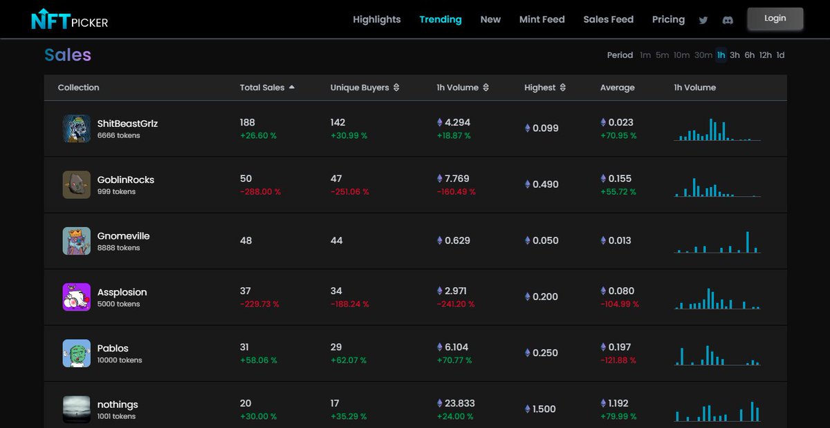 Nftpicker tweet media