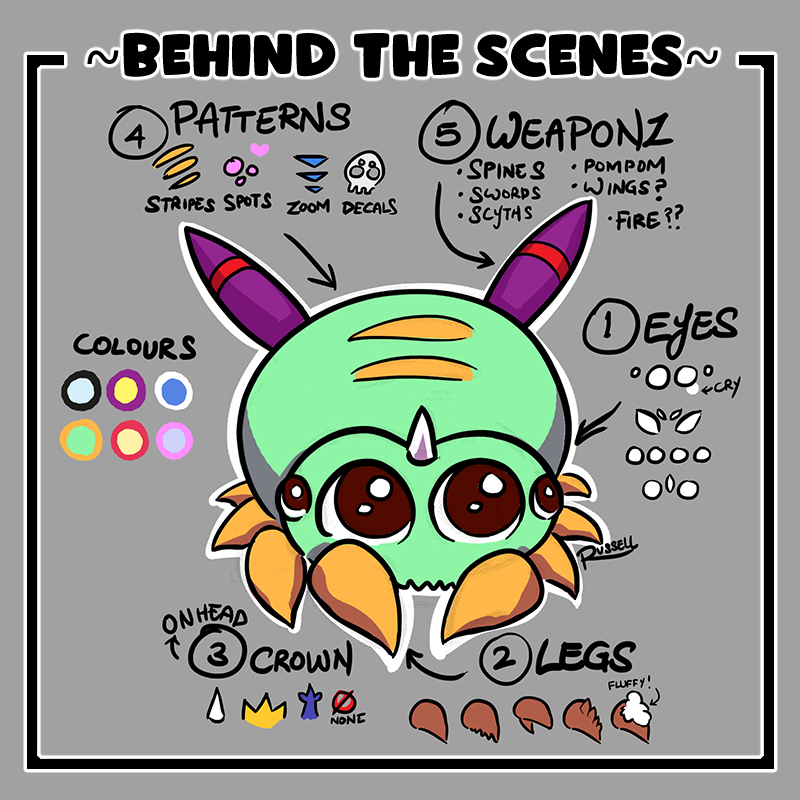 Introducing... our second Lunari design, Spooder! Spooder is inspired by cute cartoon spiders and as our second Lunari base model concept, we're sure Lunarians will love how cute and lovable our 8-legged friend is. Here is the BTS design of Spooder. 😍 #NFTs #NFTcommunity #GameFi