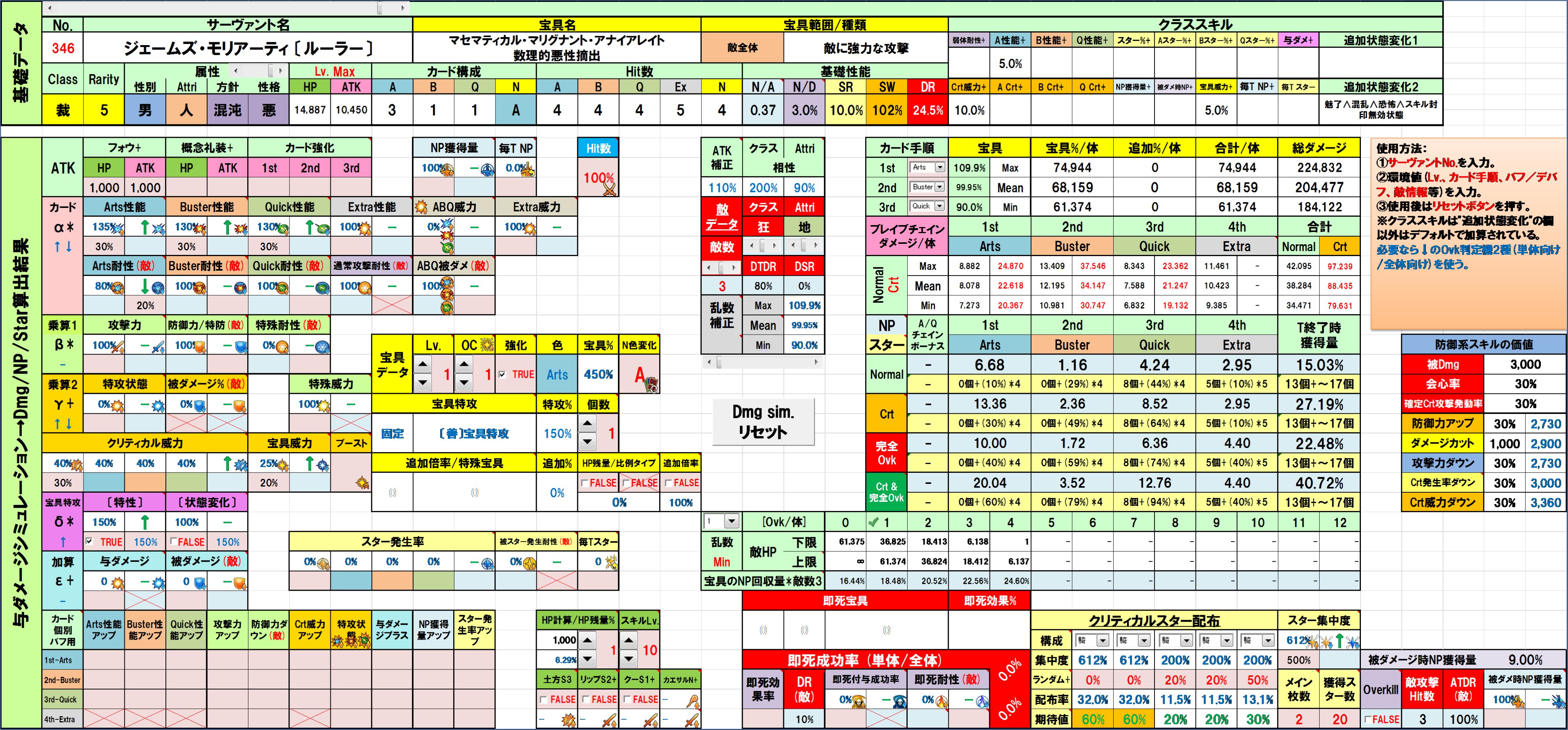 Fgo 性能比較表 Excel By Tomyputy Twitter