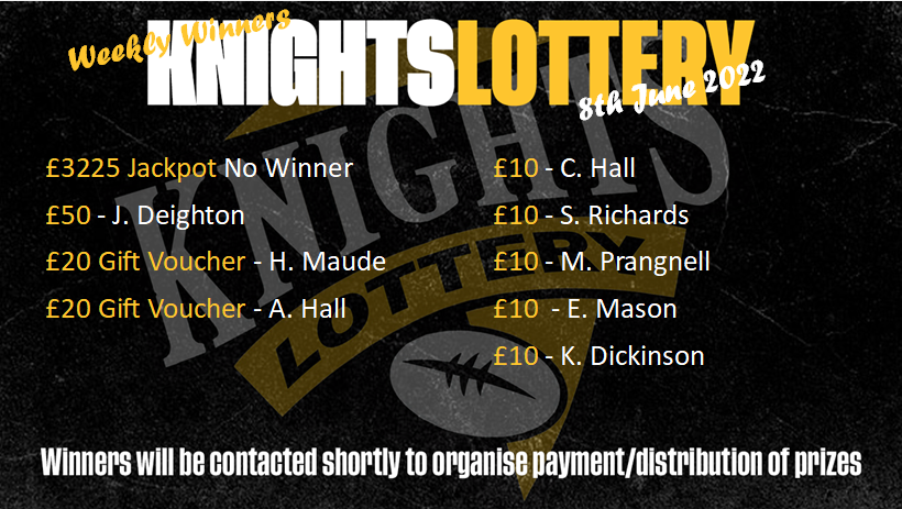 YorkRLFCLottery's tweet photo. This weeks Lottery numbers are 3-18-12-20. As there was no Jackpot winner it will Rollover to next week at £3250! 
Our weekly winners are listed below. Thanks to all players. https://t.co/VdTrM2bphr