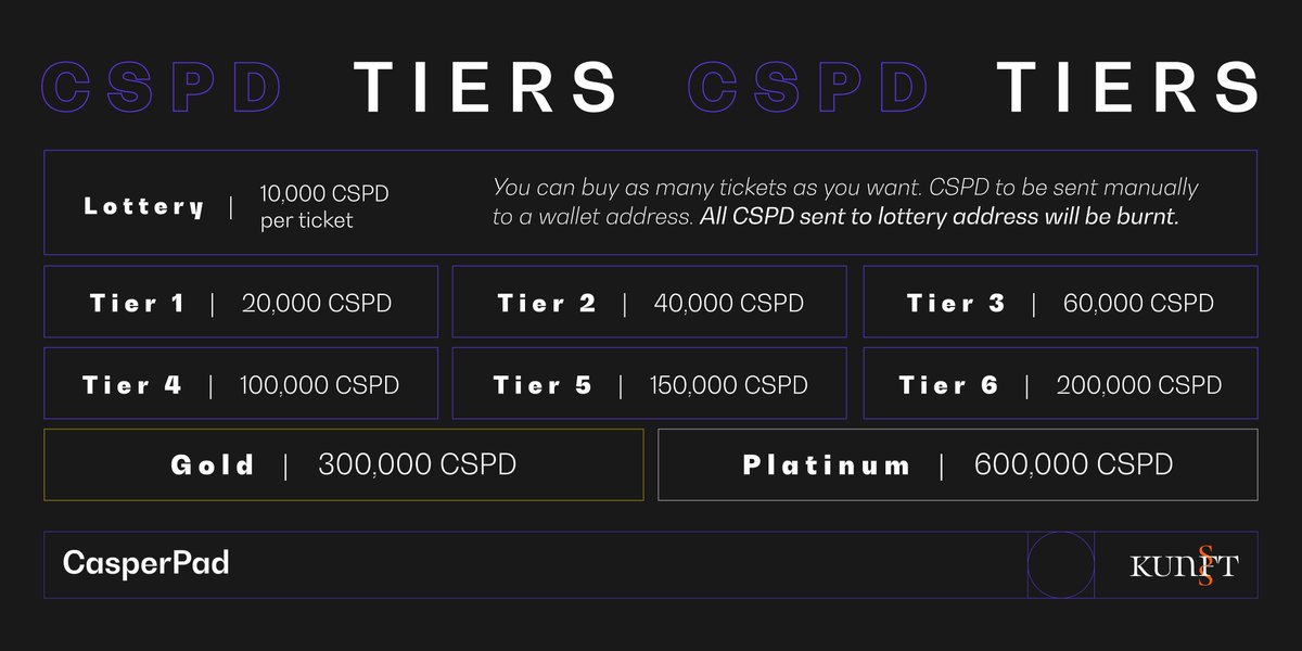 CasperPad tweet media