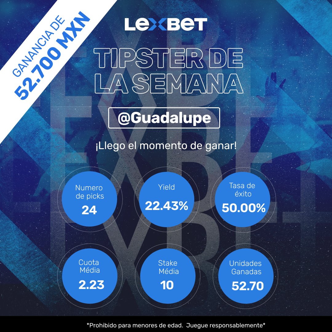 LexbetOficial's tweet photo. Nuestro tipster Crack de la semana es Guadalupe, que obtuvo una ganancia de 52.700 MXN.
Así que si tú hubieras usado sus pronósticos habrías ganado 5.700 MXN, invirtiendo 100 MXN por unidad.
Accede a los mejores tipsters profesionales en https://t.co/JIhH2Oi2Kv https://t.co/cJDpABJ77I