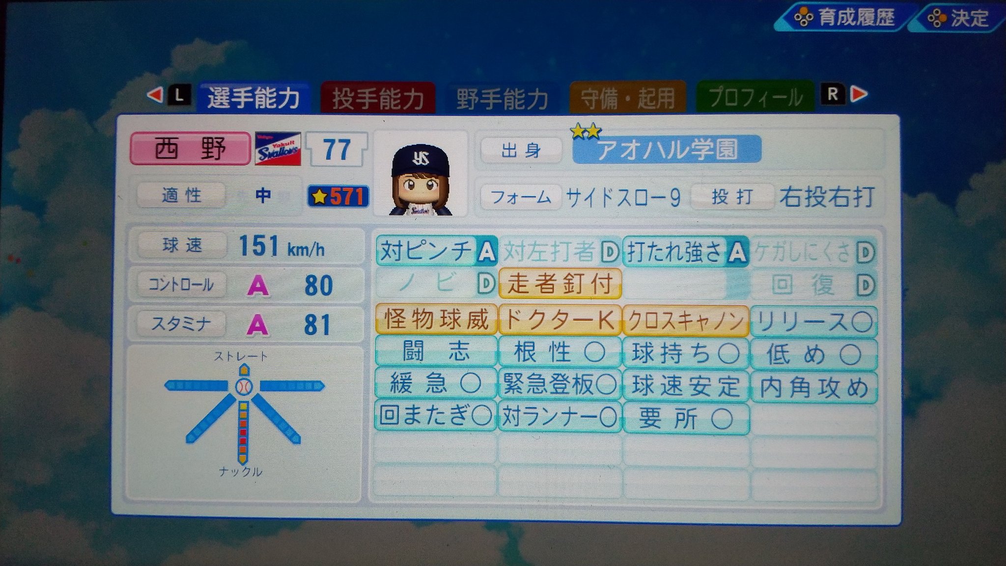 Yu Ki Yukiyuki Twitter