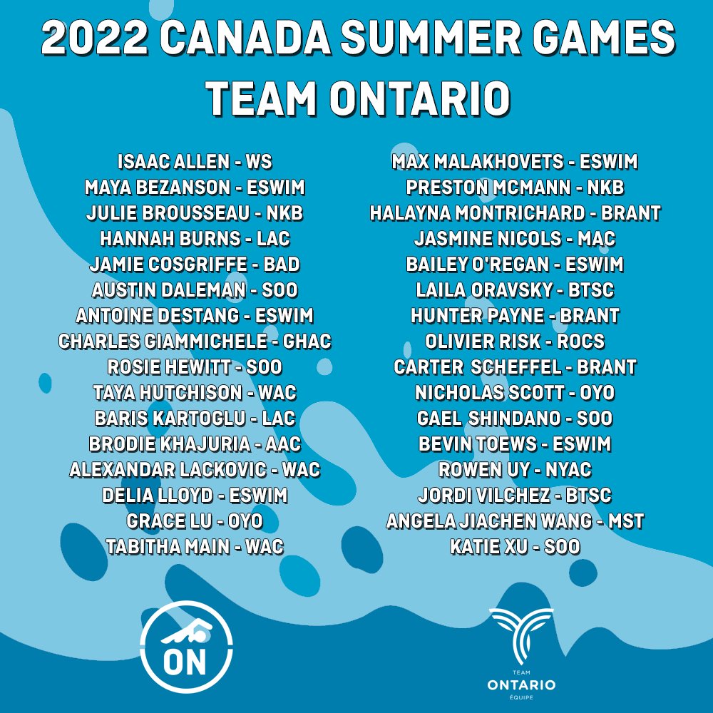 Swim Ontario is pleased to announce the 32 swimmers that have been selected for the 2022 Canada Games in Niagara this August! swimontario.com/news/team-onta…