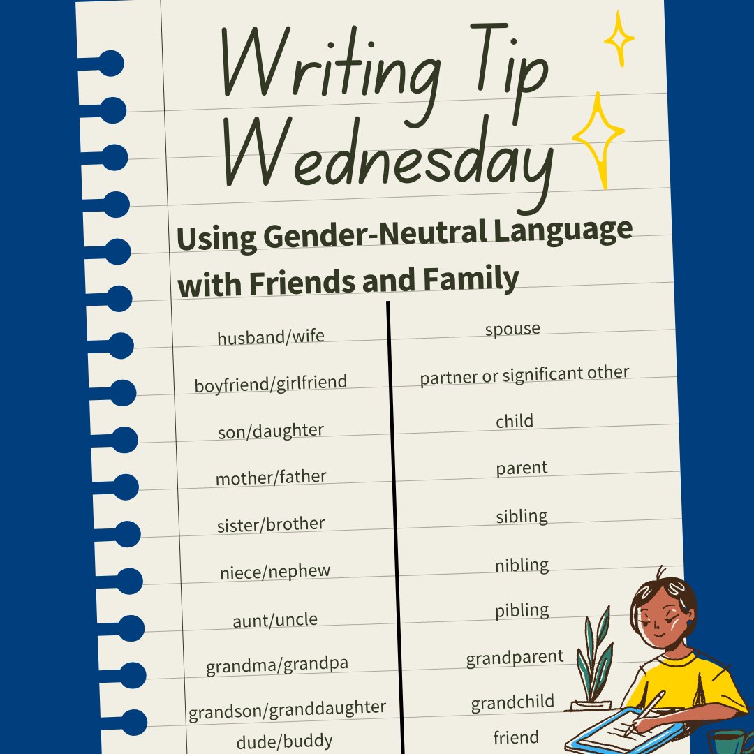 UToledoWC's tweet photo. Happy #WritingTipWednesday! Today, we are focusing on using gender-neutral language. Gender-neutral language is using language that removes gender specification where it is presumptive or unnecessary. Basically, GENDER-NEUTRAL LANGUAGE MATTERS. Swipe to learn more! https://t.co/ea8vbVW3kM