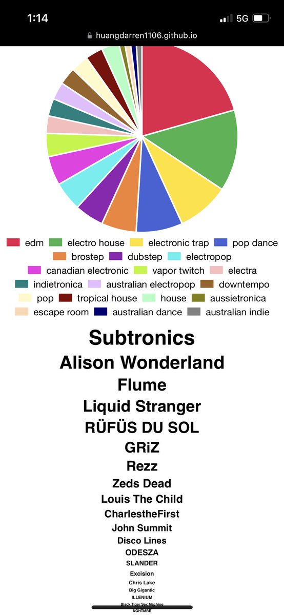 stephgroovesmotel tweet media