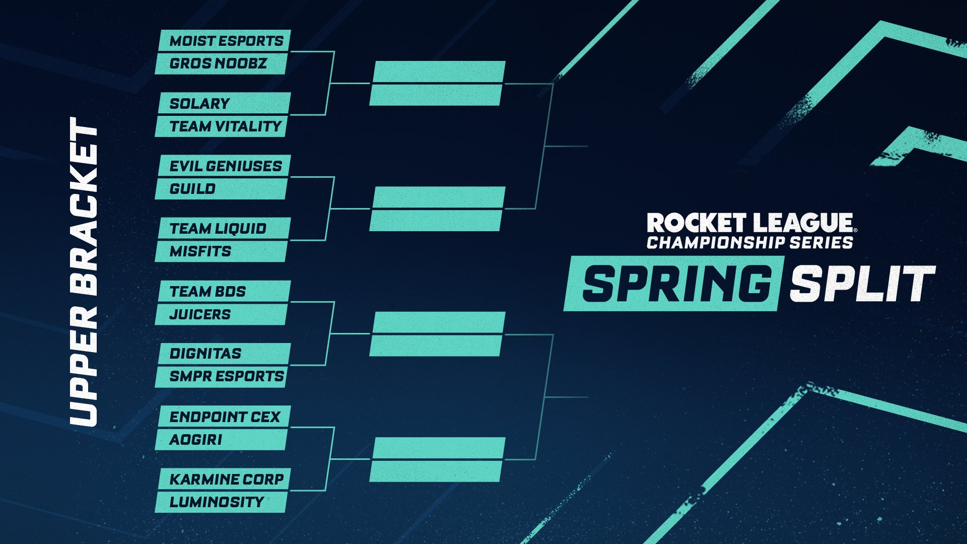 Rocket League Esports på X «The final #RLCS Super 16 is only two days away! Check out the opening match ups as teams fight to make it to London for the Spring