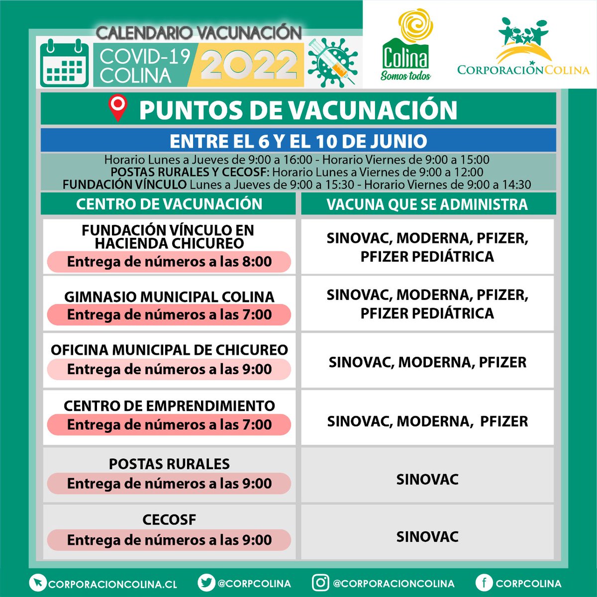 CALENDARIO DE VACUNACIÓN COVID-19
<a href="/CorpColinaSalud/">CorpColinaSalud</a> informa sobre el calendario de vacunación contra el #COVID19, correspondiente a la semana entre el lunes 06 al 10 de junio.
☝️ Esta información es otorgada por el <a href="/ministeriosalud/">Ministerio de Salud</a> y está sujeta a cambios.