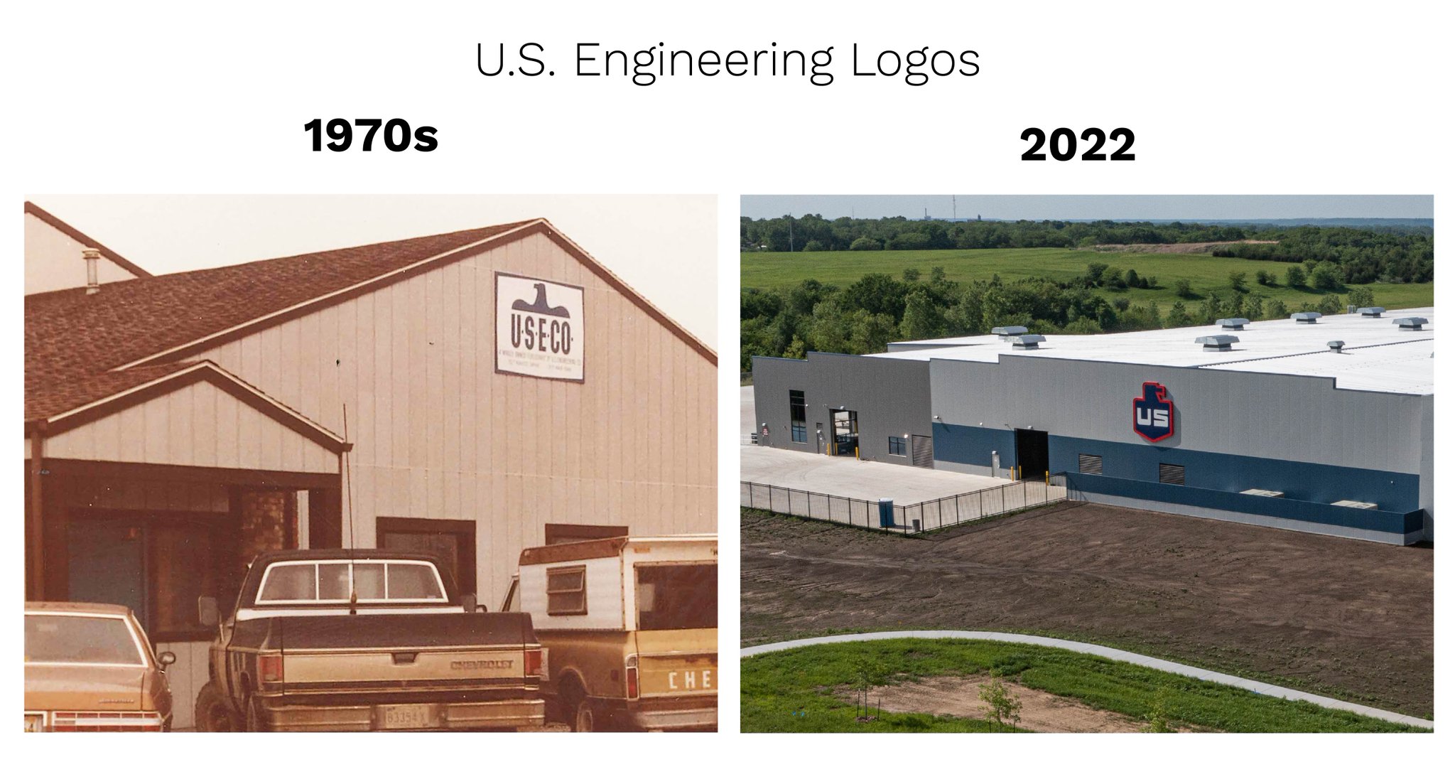 U.S. Engineering on Twitter "U.S. Engineering facilities, 1970s → 2022
