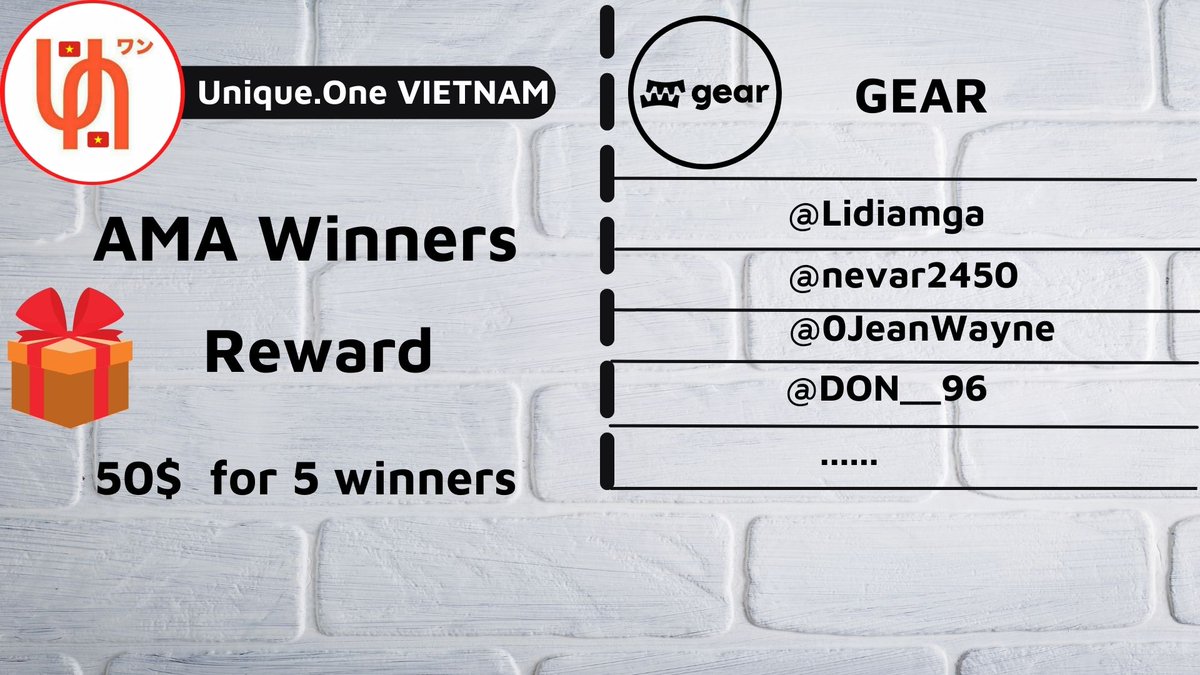 🎉🎊 Congratulations to the lucky winners of the AMA 
<a href="/gear_techs/">Gear Technologies</a>

✅Rules : Like and Retweet

🎁 Send wallet --Bep20- Wallet to x.com/UniqueVietNams
👉You have 24 hours to send your wallet

🆘Note if you do not follow the above rules, we will not distribute the reward