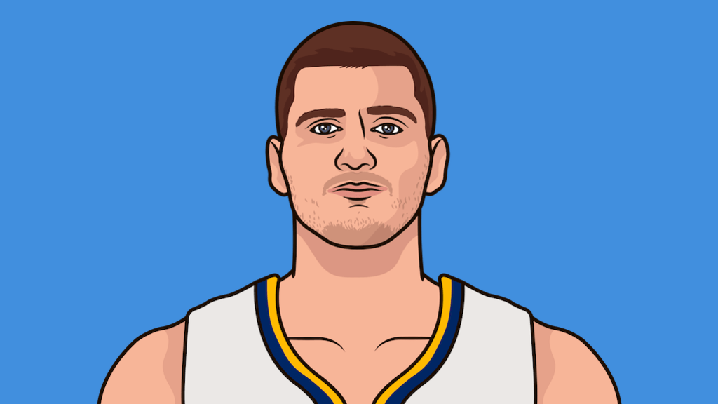 KalshiHoops's tweet photo. On this day 1 year ago, Nikola Jokic won his first MVP award. 

26.4 PPG
10.8 RPG
8.3 APG
1.3 SPG
57 FG% 
65 TS% 

Jokic became the lowest drafted player in NBA History to win MVP. https://t.co/WT6ScrqYod