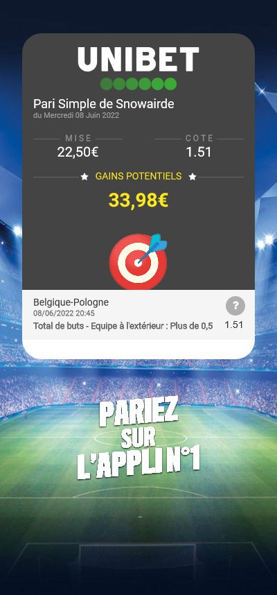 Hugodprono's tweet photo. Après la très belle soirée d'hier en full vert✅
Voici la confiance de ce soir les amis ⬇️😉

- Pologne +0.5 buts 🇵🇱

📊Cote : 1.51

❤️/♻️Pour aller chercher le 3/3 💪

#TeamParieur #TeamParieurs #UEFANationsLeague #sports #pronos #Analytics #BELPOL #Pologne #unibet13 #sport https://t.co/LHqnmxnENY
