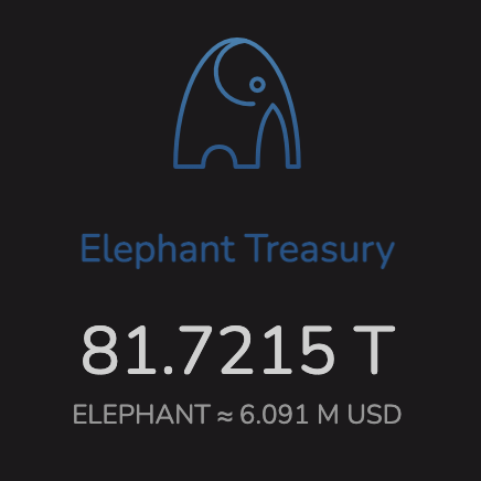 WELEPHANT tweet media