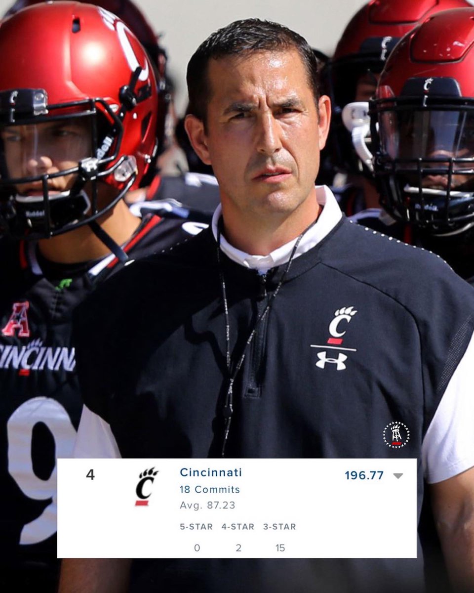 Luke Fickell has the Bearcats up to the FOURTH ranked recruiting class in 2023!! 

He’s building something special in Cincinnati.