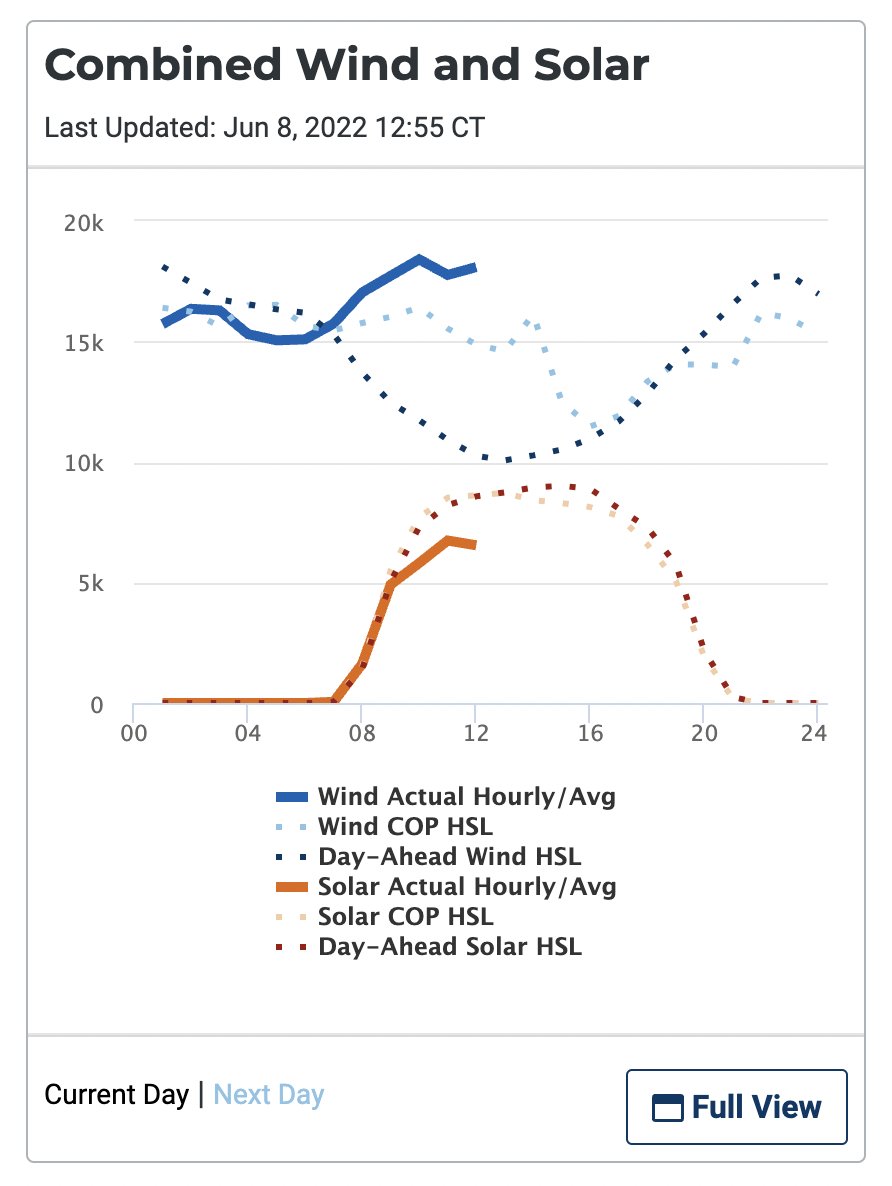Matt Largey (real) tweet media