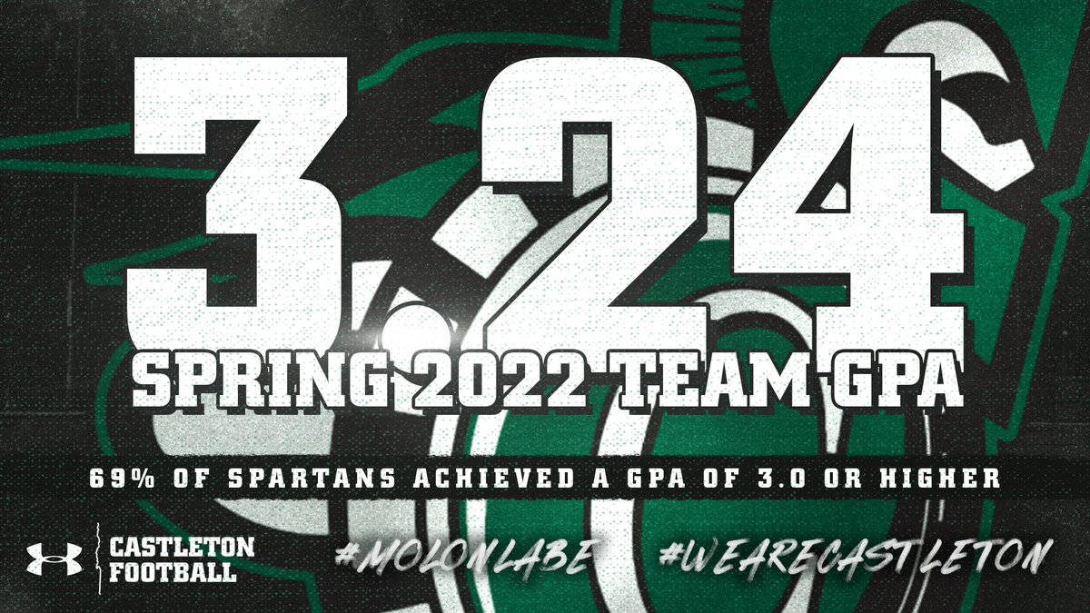 Castleton Football tweet media