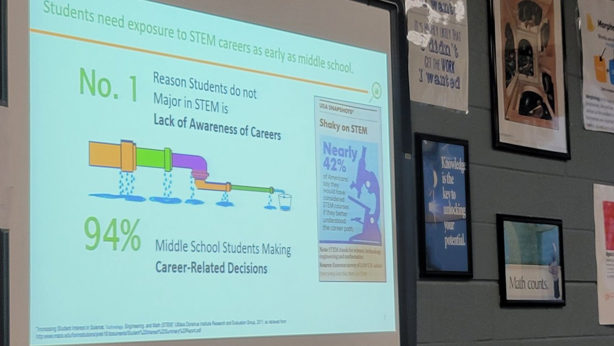 TechCoachOnline's tweet image. #i2sdale