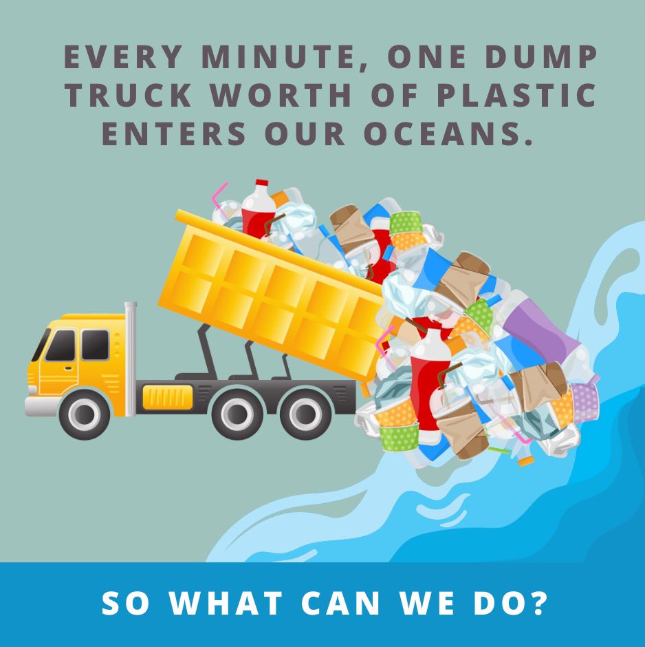 wwf_act's tweet photo. Today on #WorldOceansDay, a dump truck’s worth of plastic will enter the ocean every minute – and not only today, but every day this year. Our reliance on plastic is unavoidable: 77% of Americans feel it’s impossible to avoid plastic. But it doesn’t have to be this way (thread): https://t.co/ZX6sc55OUF