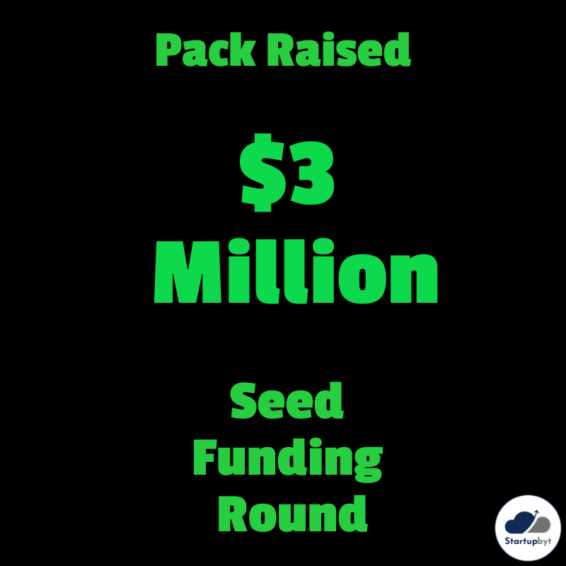Pack Raised $3 Million In A Seed Funding Round.
Pack is a low-code front-end platform for headless commerce, #headlesscommerce #lowcode #seedfundinground #Twitter 

jubb.ly/5e866c