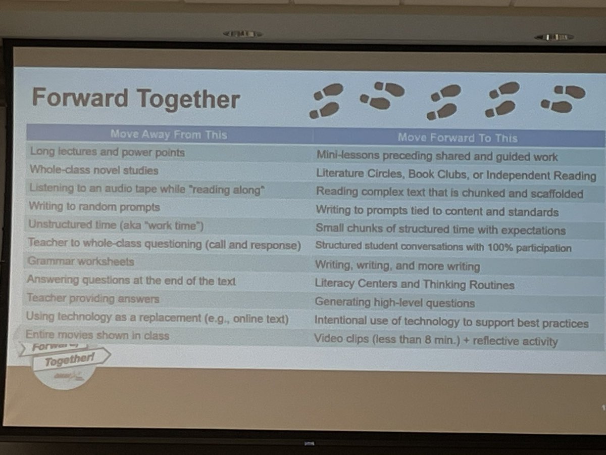 lawofthefarm's tweet photo. Pushing forward as we learn about quality ELA instruction with our table-group with leaders from @OPS_McMillan @OPS_BryanMiddle @OPS_Buffett @OPS_NathanHale @OPS_RMMARRS. #ForwardTogether #OPSleadandlearn https://t.co/FOOICXdpYy