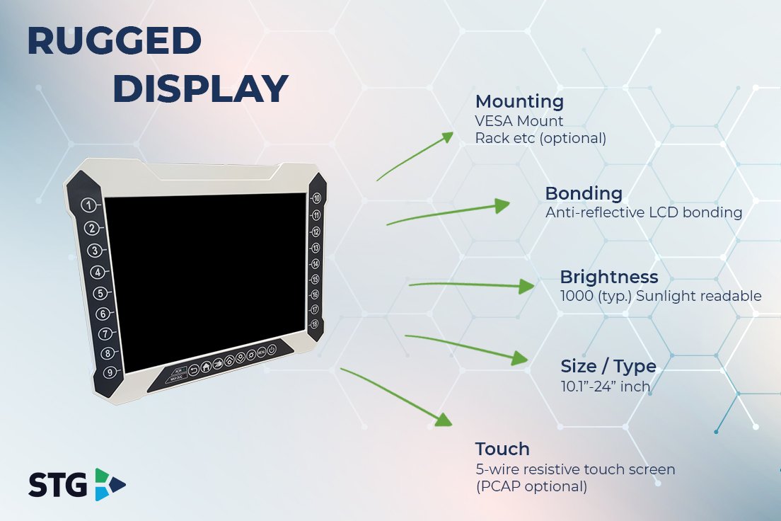 stgmuhendislik's tweet image. DISPLAY 7” - 24”’e kadar esnek ekran boyutlarına sahiptir. Sağladığı sıcaklık, darbe, nem, toz, su vb. zorlu hava koşullarına karşı dayanıklıdır.
#stgmühendislik #stgengineering #display