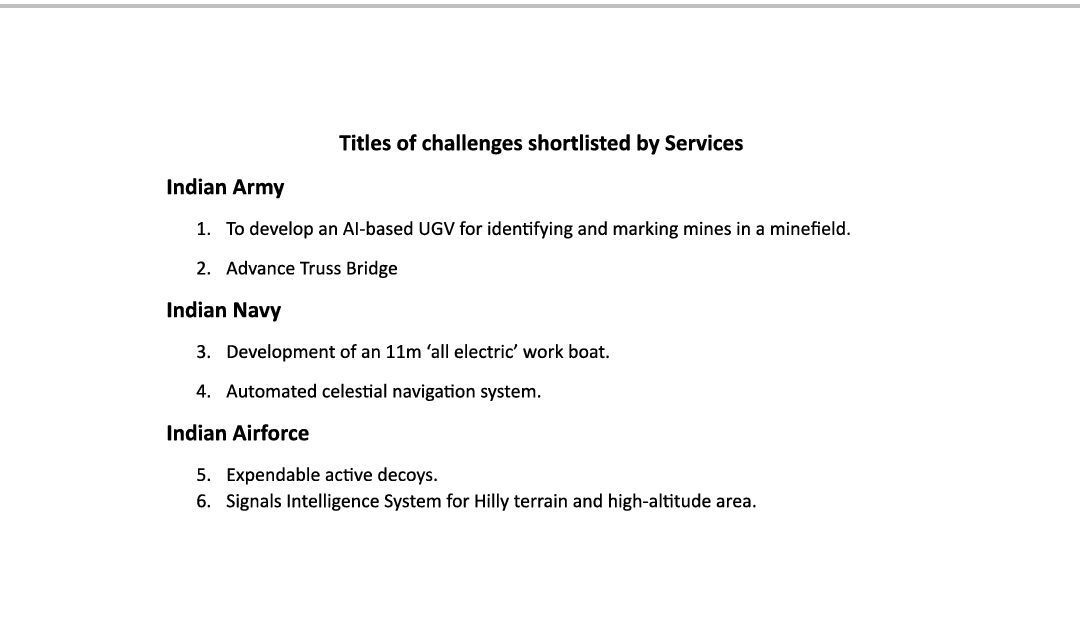 FrontlinerUV's tweet photo. @India_iDEX prime challenges for startups. https://t.co/DVGDRvledq