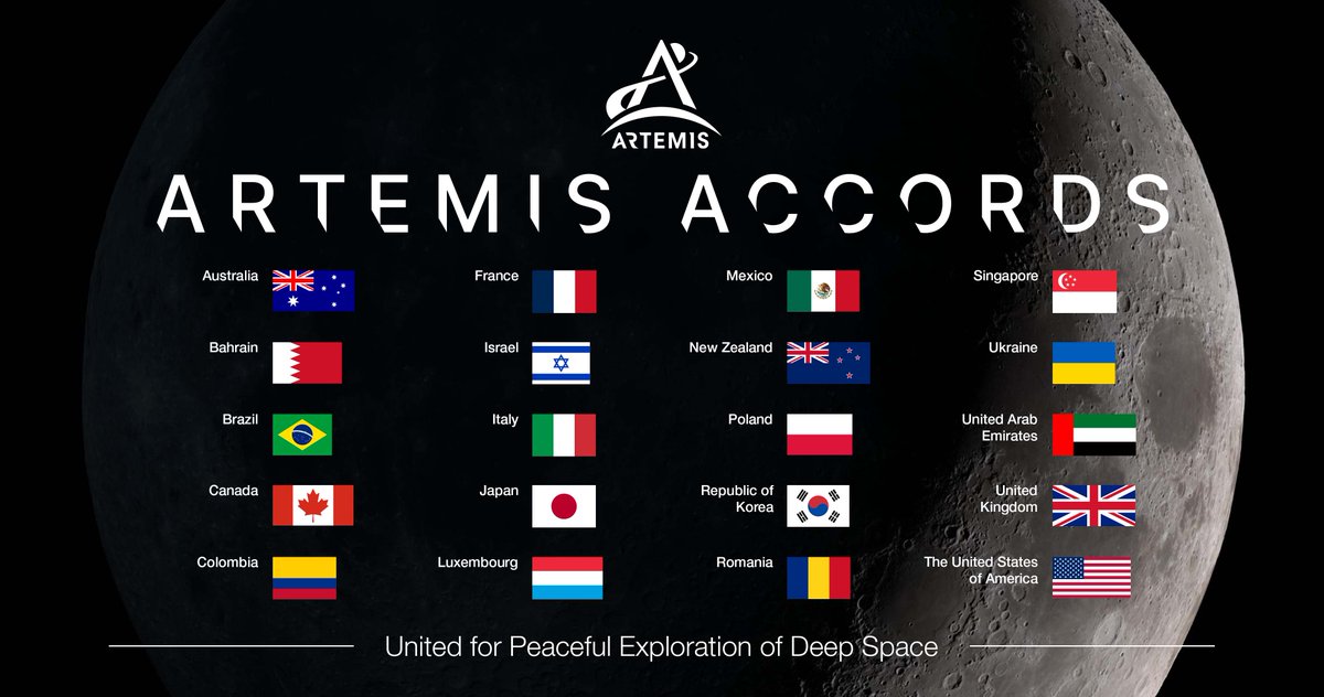 All of the twenty countries that have signed the Artemis Accords are represented in this image by their names and flags: Australia, Bahrain, Brazil, Canada, Colombia, France, Israel, Italy, Japan, Luxembourg, Mexico, New Zealand, Poland, the Republic of Korea, Romania, Singapore, Ukraine, the United Arab Emirates, the United Kingdom, and the United States. In the background, there is an image of the Moon in shadow. The text reads: "Artemis Accords United for Peaceful Exploration of Deep Space." 