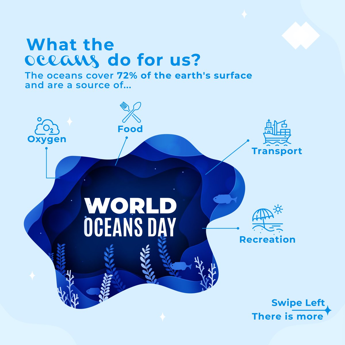 fuelcellsworks's tweet photo. #WorldOceansDay! 🌊 No matter how small our actions may be, they will be valuable when protecting this essential resource that sustains life in the planet. Learn more: https://t.co/vQhAmiZAMw

#WorldOceansDay #SaveOurOcean #oceans #FuelCellsWorks #Hydrogen #FuelCell https://t.co/az0Oj39B0W