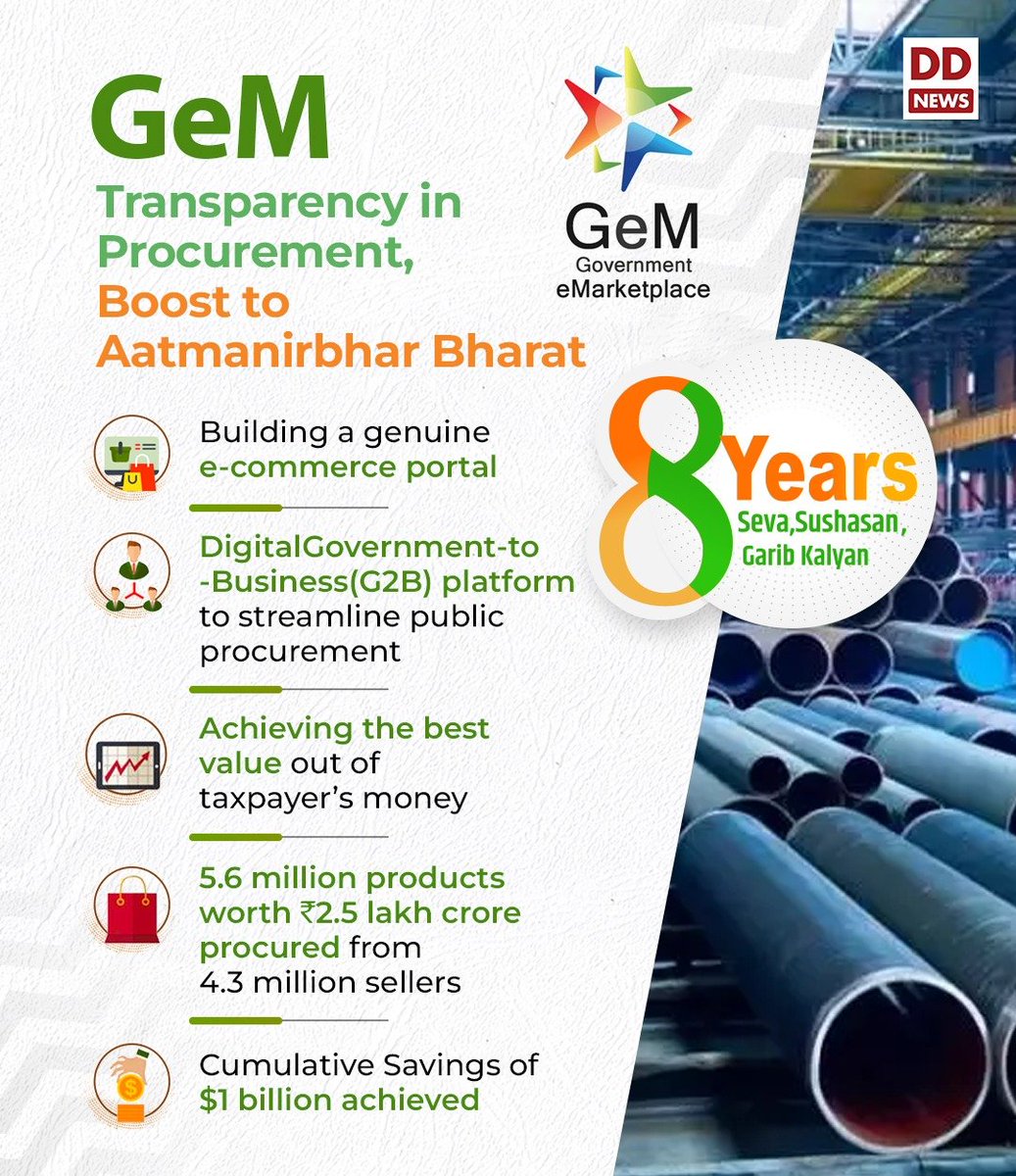 Sanju_Verma_'s tweet photo. #8YearsOfSeva #8YearsOfModiGovt #8YearsOfSushasan #ModiAt8 https://t.co/ke7XBkitc0