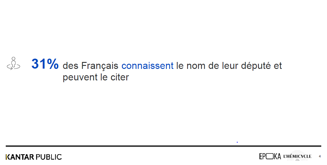 Kantar France tweet media