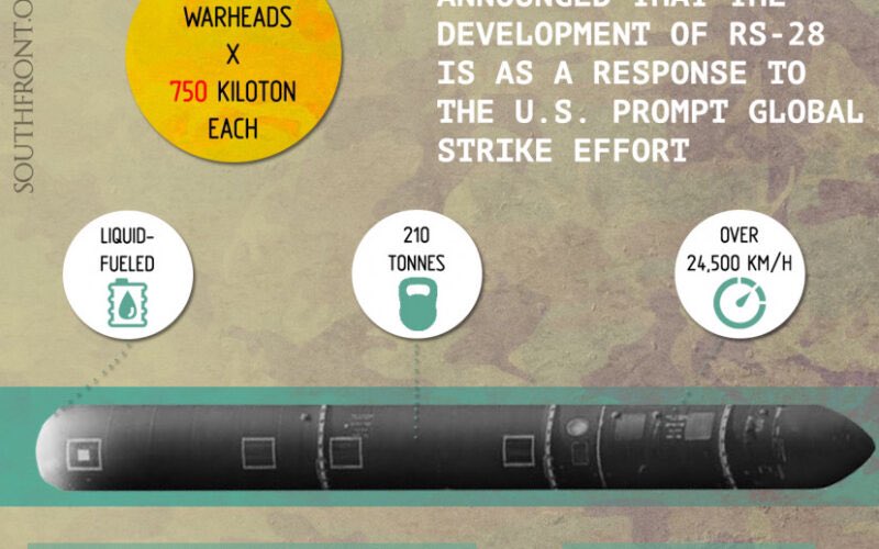 CStrateges's tweet image. La Russie et l’arme hypersonique:  les aléas de la “stratégie du fort au fou”…
lecourrierdesstrateges.fr/2022/06/08/la-… via @cstrateges