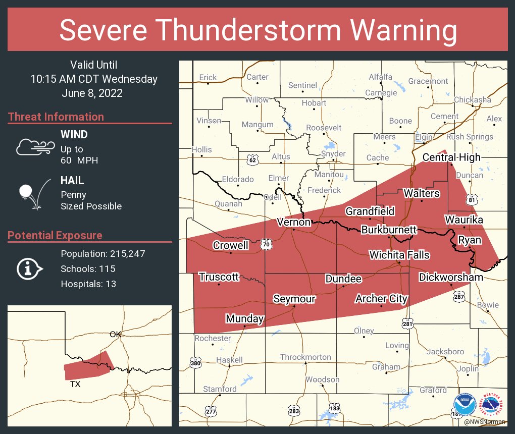 NWSSevereTstorm's tweet photo. Severe Thunderstorm Warning including Wichita Falls TX, Vernon TX and  Burkburnett TX until 10:15 AM CDT https://t.co/E0gE22jowq