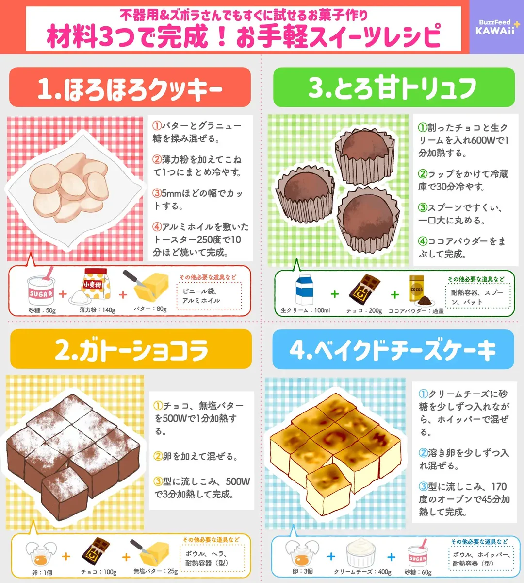 少ない材料で作れちゃうからお手軽！気軽にチャレンジ出来そうなスイーツレシピ8選！