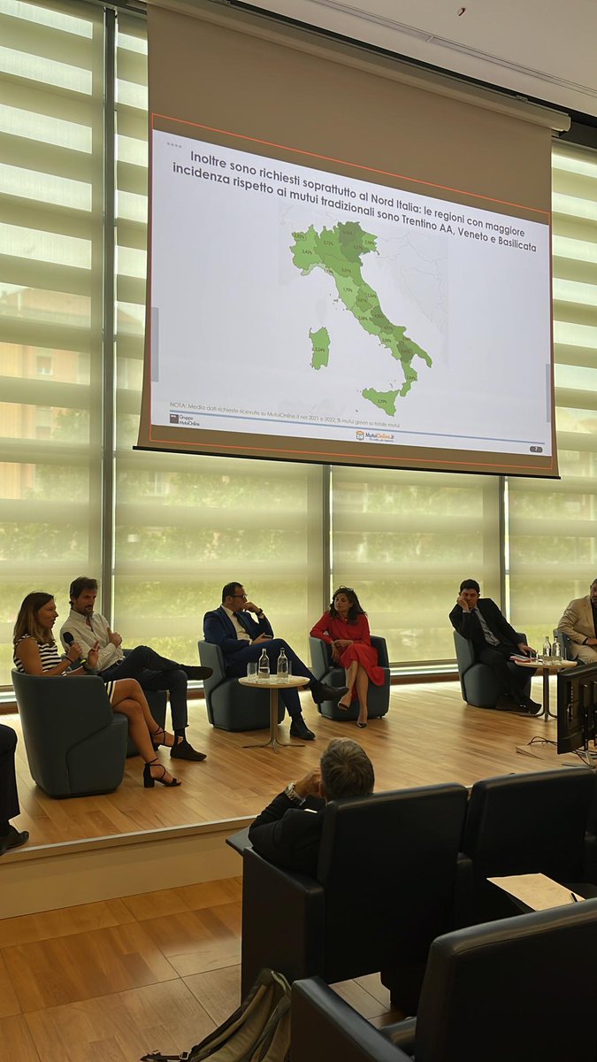 In Italy, consumer demand for green financial products has increased 20-fold in only 15 months. Enhanced market confidence and transparency can be fostered through the <a href="/EEM_Label/">Energy Efficient Mortgage Label</a> which provides for standardisation of energy efficiency and ESG data disclosure.