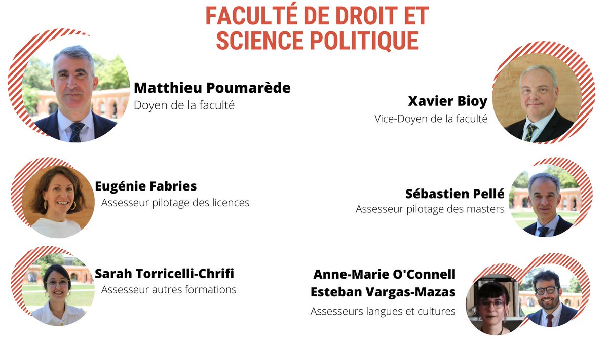 EcoleDroitTlse's tweet photo. ➡️ ASSESSEURS DU DOYEN DE LA FACULTÉ

🗳 Le 24 mai dernier, l'équipe des assesseurs, proposée par Monsieur le Doyen, @M_Pmrd, a été élue en Conseil de Faculté. 

🧐 Pour en savoir plus sur la composition de l'équipe et le rôle de chacun, rendez-vous ici 👇
https://t.co/zFi8oBiFqW https://t.co/zfqnRv3uzY