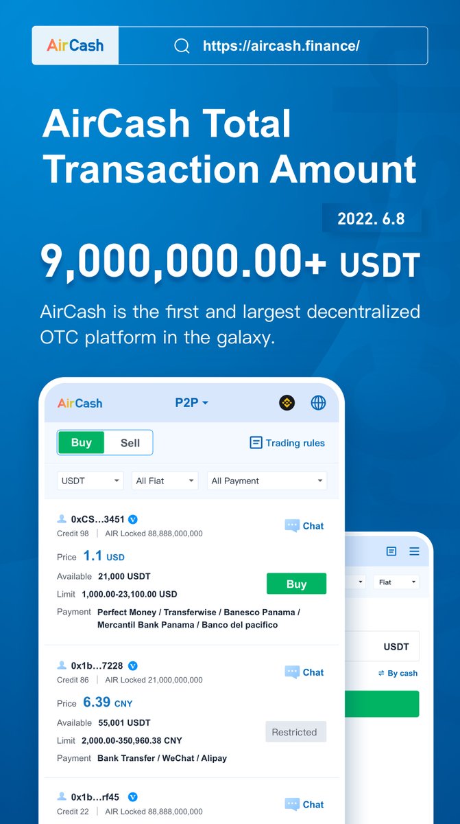 [Break News] The transaction amount of AirCash has exceeded 9,000,000.00 USDT.