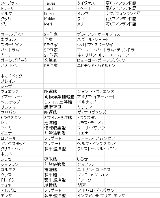 べるぜその他 Belzebalto Twitter