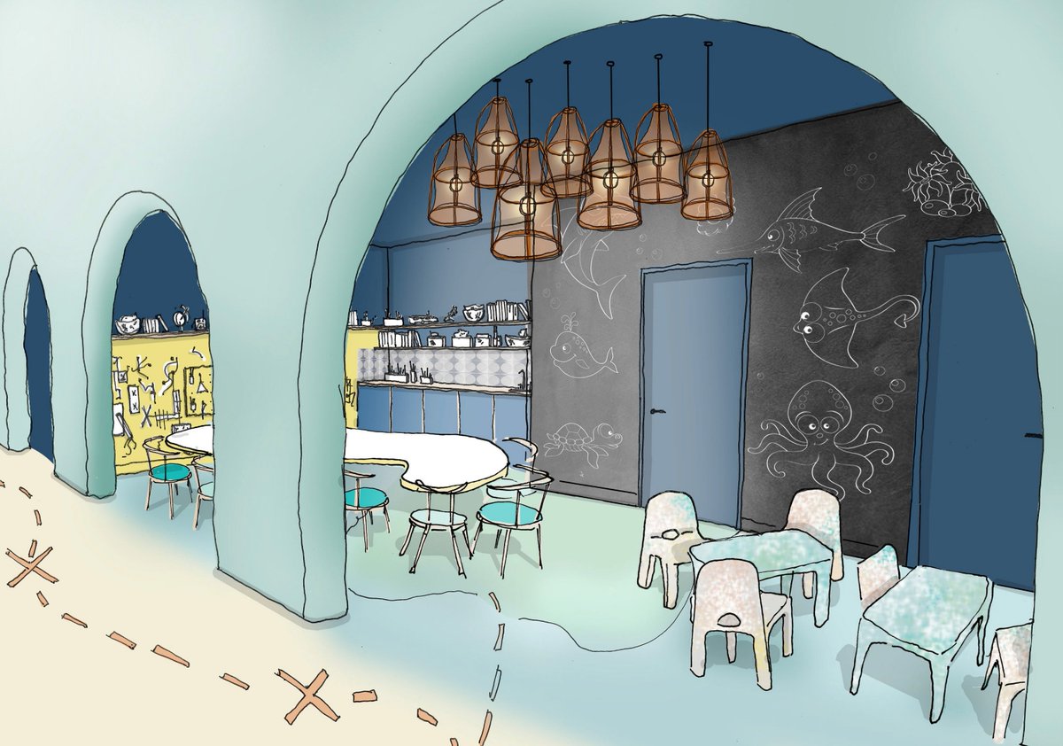 Happy #WorldOceansDay! Today is an important reminder of our responsibilities to protect the ocean and a reminder that each of us has the potential to effect change. At Worldwide Kids, we are committed to providing a sustainable environment for our Little Guests. #SaveOurOcean