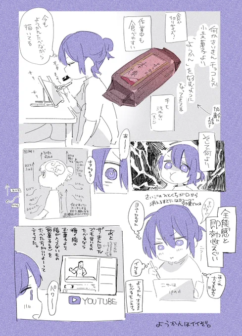 ようかんいいんすよ
#漫画日記 