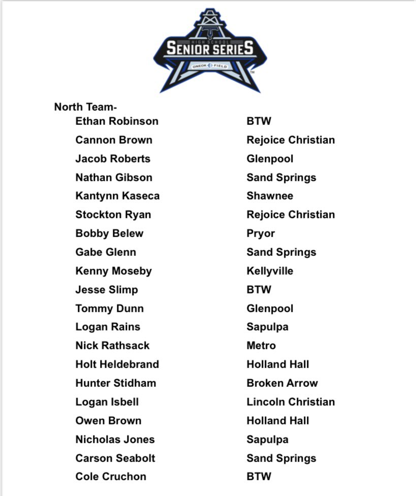 TABCA (@tabca8) on Twitter photo 4 days away from our All Star Game at ONEOK Field, 4:00 start! <a href="/union_baseball/">Union Baseball</a> <a href="/Bartlesvillebsb/">Bartlesville Bruin Baseball</a> <a href="/OwassoBaseball/">Owasso Baseball</a> @LibertyBasebal2 <a href="/JenksHSBaseball/">Jenks Trojan Baseball</a> <a href="/EdisonPrepBB/">Edison Eagles Prep Baseball</a> <a href="/BixbyHSBaseball/">Bixby Spartans Baseball</a> <a href="/PryorBaseball/">Pryor Baseball</a> <a href="/btdub_baseball/">Booker T Baseball</a> <a href="/BaseballGps/">GPS Baseball</a> <a href="/shawneewolvesbb/">Shawnee Baseball</a> <a href="/SanditesBall/">Sandite Baseball</a> <a href="/SapBaseball/">Sapulpa Baseball</a> 4 days away from our All Star Game at ONEOK Field, 4:00 start! <a href="/union_baseball/">Union Baseball</a> <a href="/Bartlesvillebsb/">Bartlesville Bruin Baseball</a> <a href="/OwassoBaseball/">Owasso Baseball</a> @LibertyBasebal2 <a href="/JenksHSBaseball/">Jenks Trojan Baseball</a> <a href="/EdisonPrepBB/">Edison Eagles Prep Baseball</a> <a href="/BixbyHSBaseball/">Bixby Spartans Baseball</a> <a href="/PryorBaseball/">Pryor Baseball</a> <a href="/btdub_baseball/">Booker T Baseball</a> <a href="/BaseballGps/">GPS Baseball</a> <a href="/shawneewolvesbb/">Shawnee Baseball</a> <a href="/SanditesBall/">Sandite Baseball</a> <a href="/SapBaseball/">Sapulpa Baseball</a>
