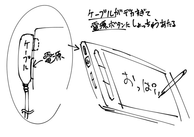 買ったばかりの液タブの圧倒的に不便な点に気付いてしまった。 