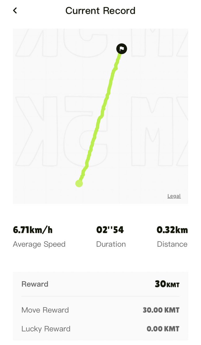 #本日の徒歩🚶...