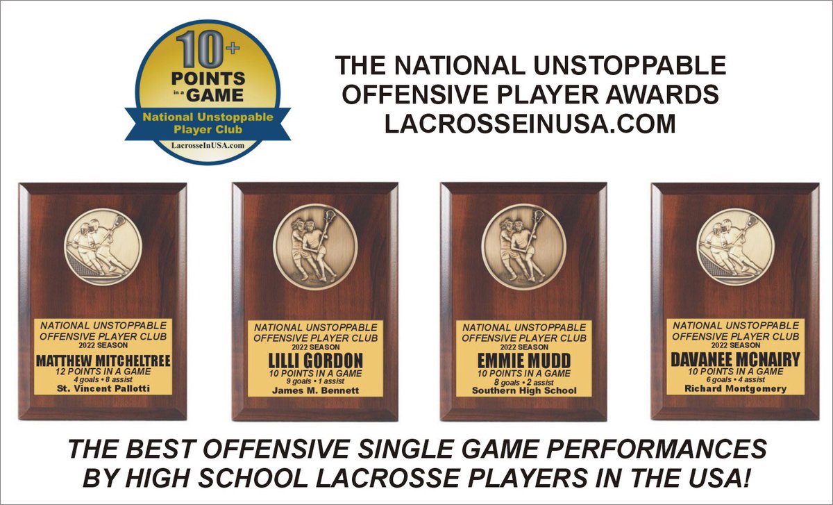Hey College Lacrosse Coaches…Check-Out the Best High School Lacrosse single game performances this 2022 season. Visit LacrosseInUSA.com