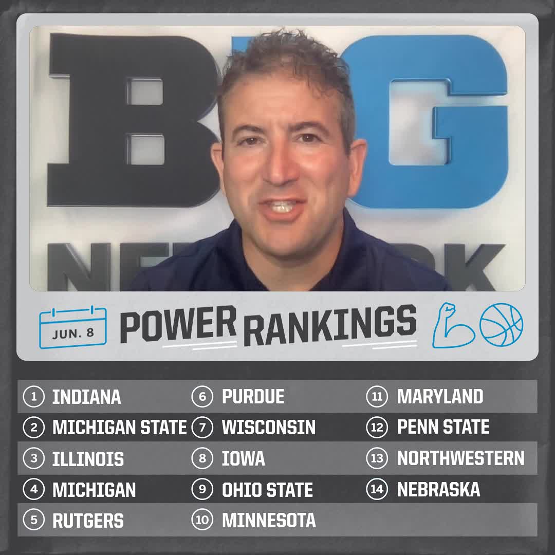 big-ten-network-on-twitter-we-know-who-will-be-back-for-b1gmbball